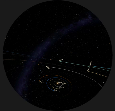 Bild aus der Vorstellung "Astronomie für Kinder (und Erwachsene)"